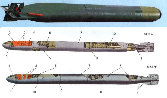 Торпеда 53-65